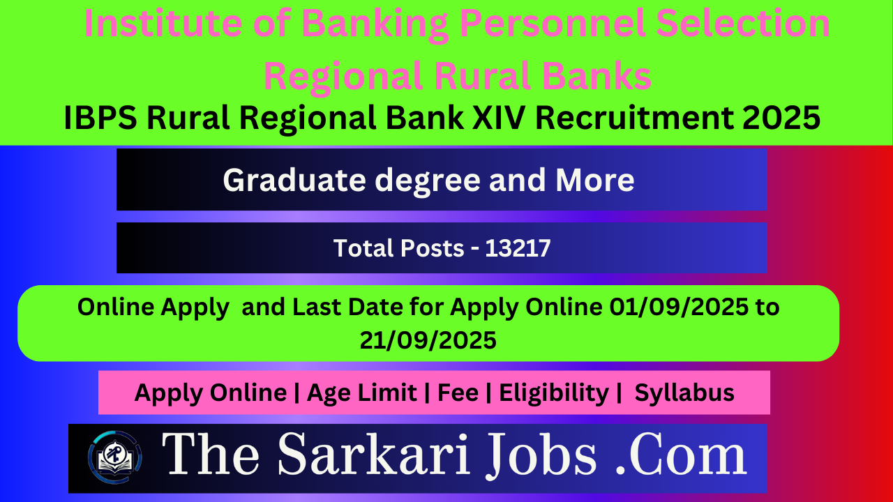 IBPS Rural Regional Bank XIV Recruitment 2025