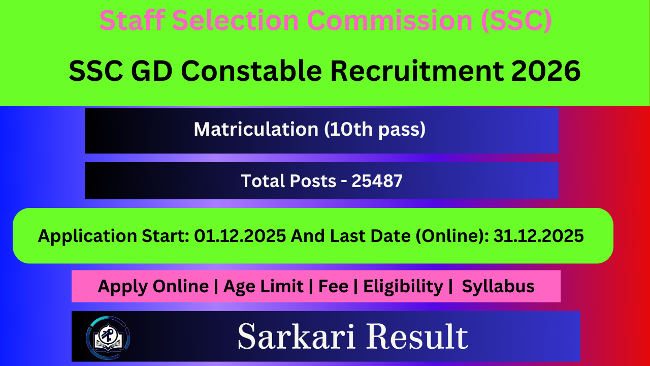 UPSC National Defence Academy & Naval Academy Examination