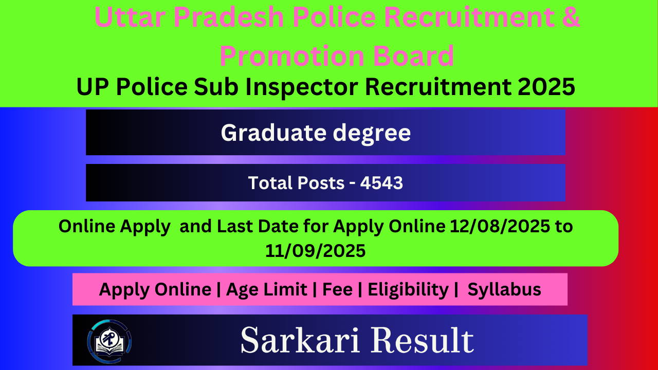 UP Police Sub Inspector Recruitment 2025